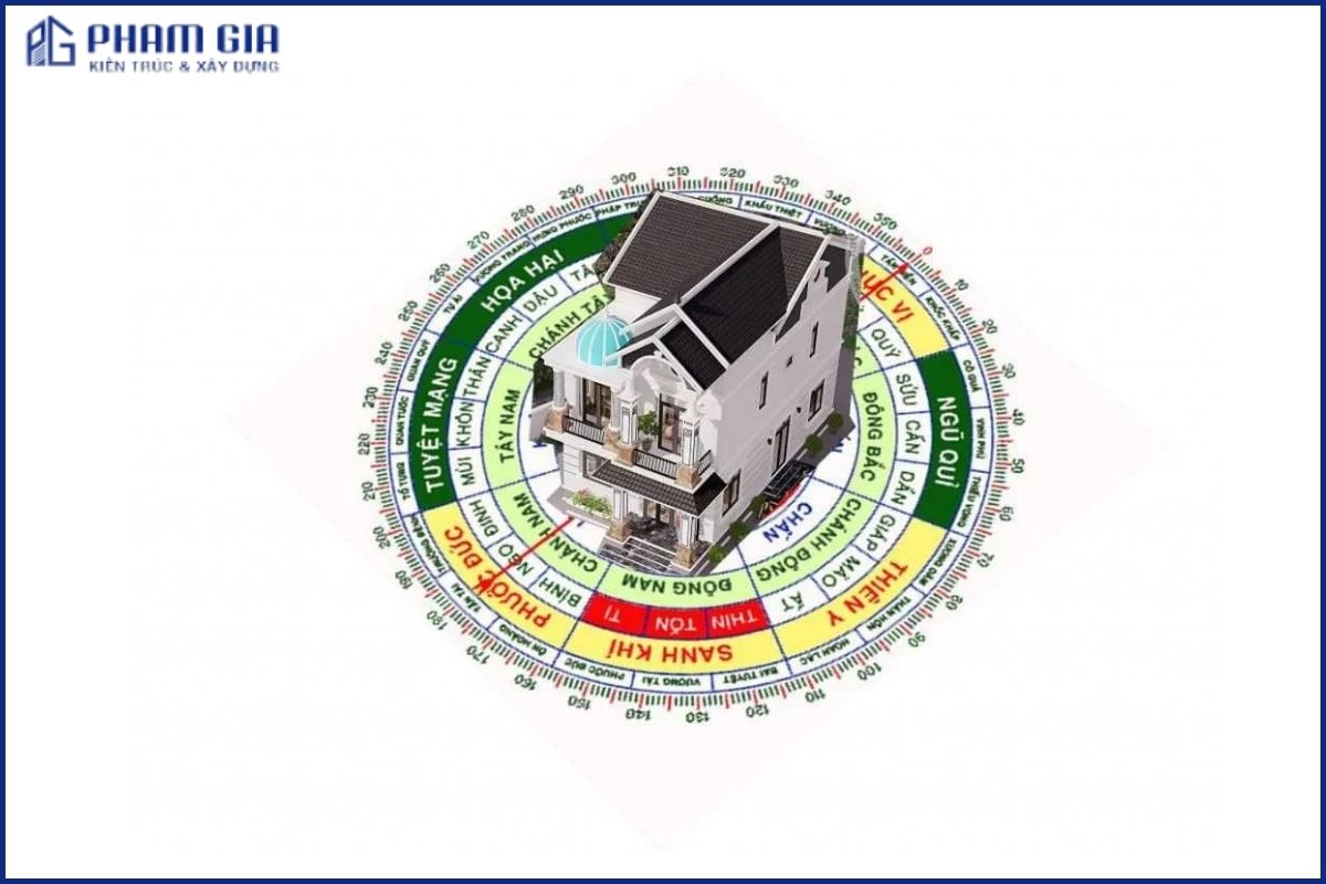 Những điều cấm kỵ trong phong thủy xây dựng